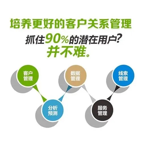 電銷公司為何必須使用外呼系統(tǒng)？